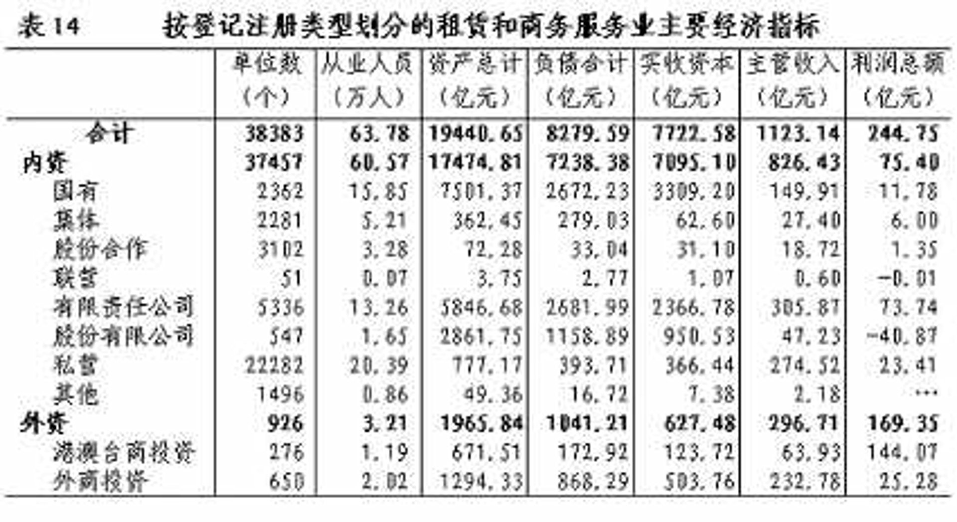 渥福涞商务咨询